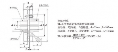 普蘭店TL型彈性套柱銷聯軸器