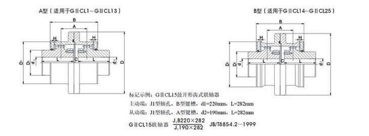 湖北多力多傳動軸有限公司 GIICL型鼓形齒式聯軸器.jpg